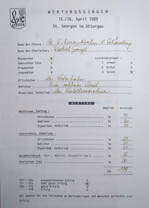 Der Wertungsbogen vom April 1989