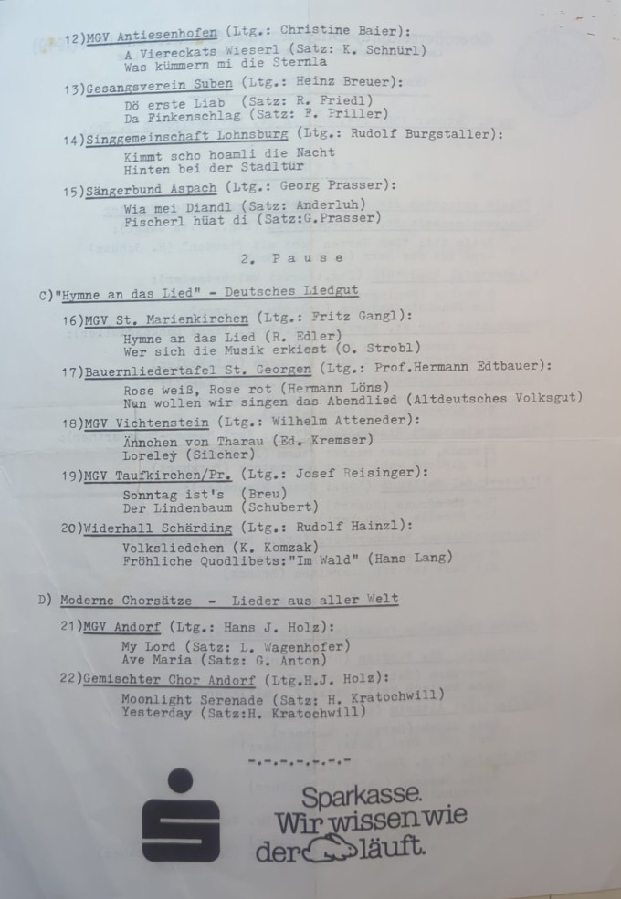 Die Rückseite mit den Nummern 12 bis 22